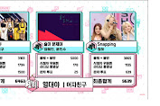 Saksikan Music Core Ep. 640, 'Fever' GFRIEND Raih Kemenangan Ke-5! Pertunjukkan Oleh Baekhyun, Chungha, dll
