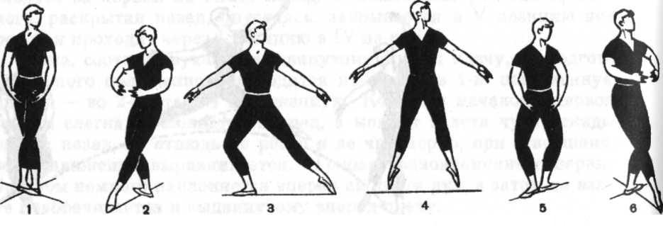 Image result for glissade dance