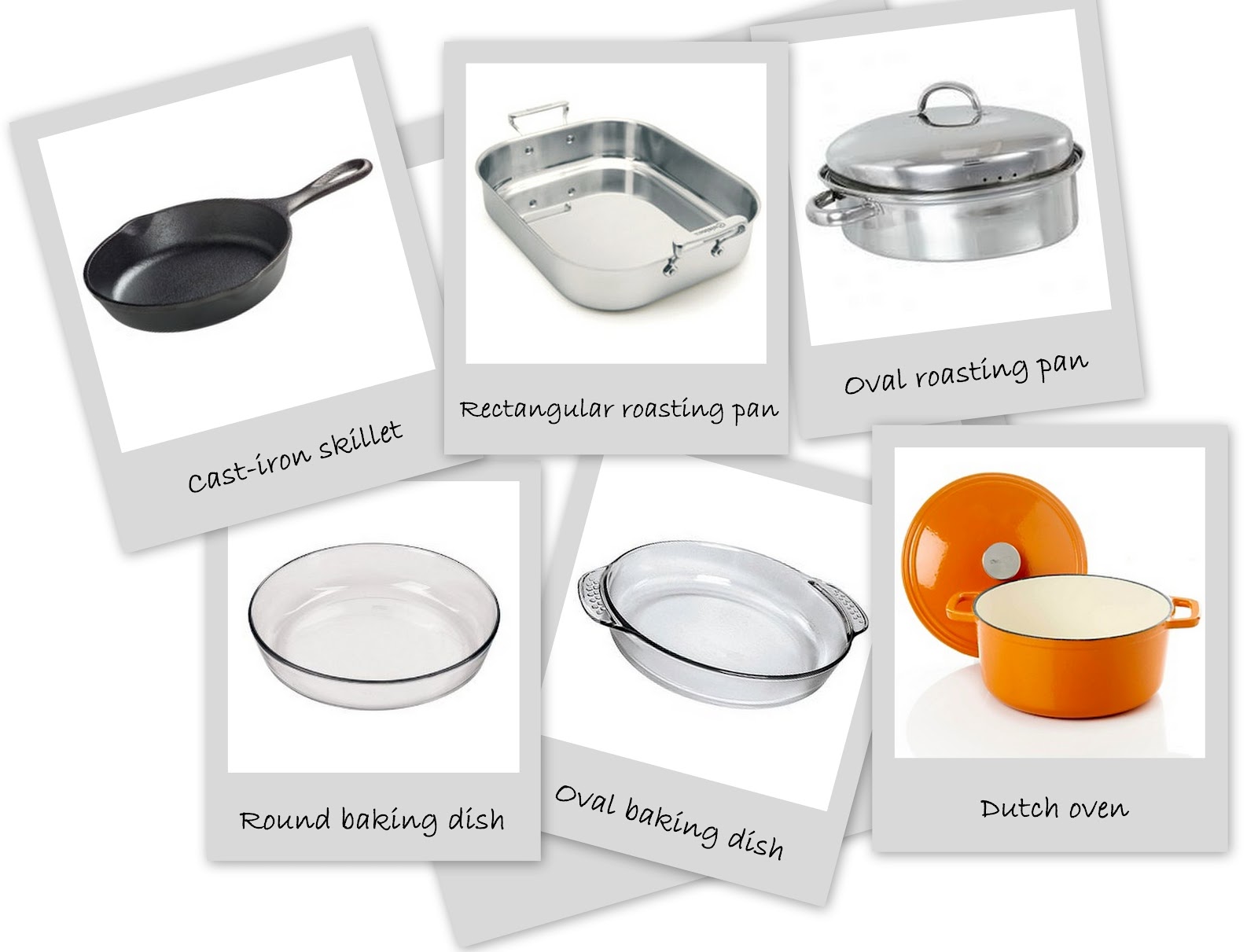 Переведи dish. Dishes примеры. Dish перевод. Crockery перевод. Kitchen Utensils слова Pot Pan.