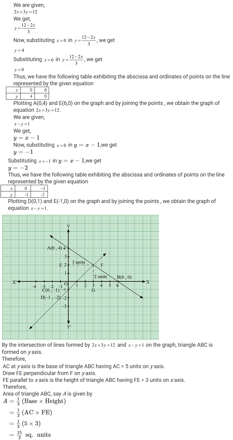 Draw The Graph Of Linear Equation 4x Y 2 Tessshebaylo