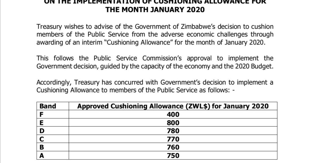 NewsdzeZimbabwe CUSHIONING ALLOWANCES REVEALED