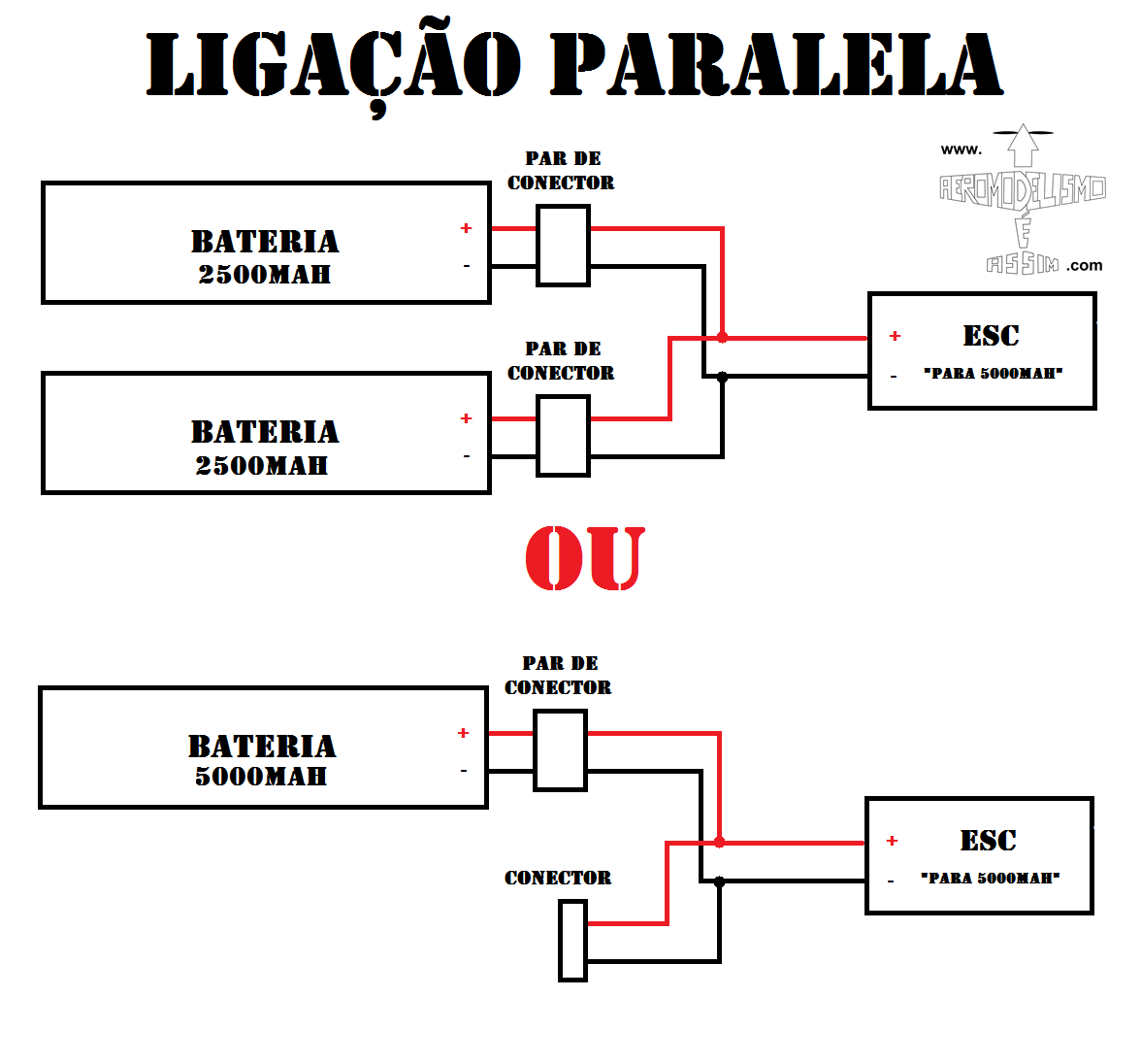 Ligação entre baterias Aeromodelismo é Assim Ligação entre baterias Aeromodelismo é Assim
