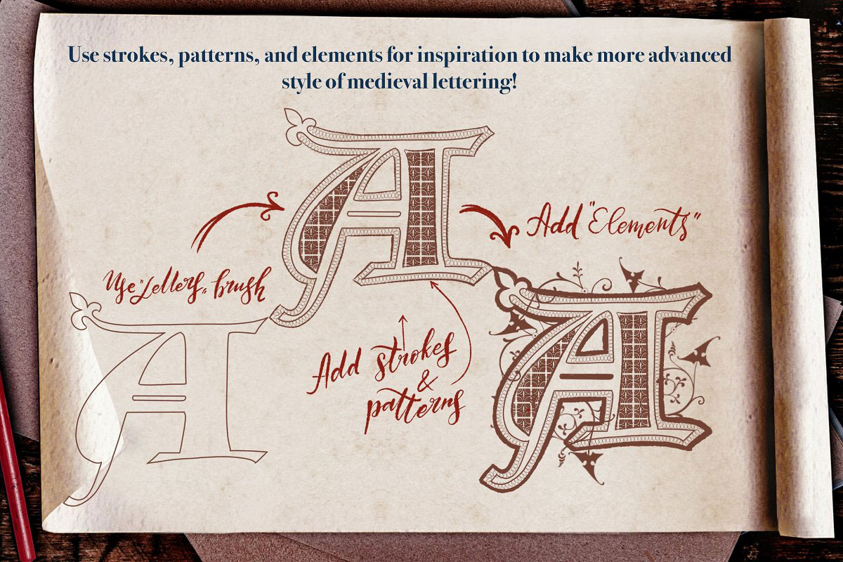 Medieval Manuscript Creator Kit 4674206 3 Medieval Manuscript Creator Kit 4674206