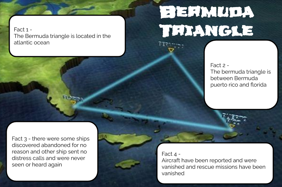 Bronson Pt England School Bermuda triangle 4 facts