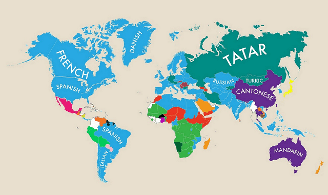 Second Language Around the World
