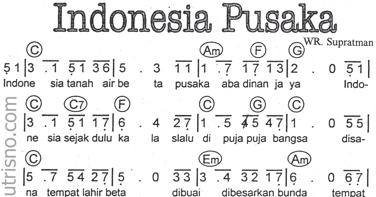 Chord Lagu Indonesia Pusaka INFO DAN TIPS