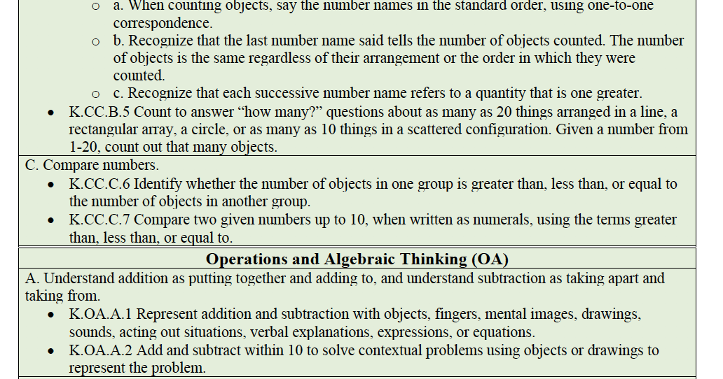 TN Kindergarten One Page Math Standards | Oodles of Teaching Fun