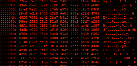 Digital Forensic: Data Carving