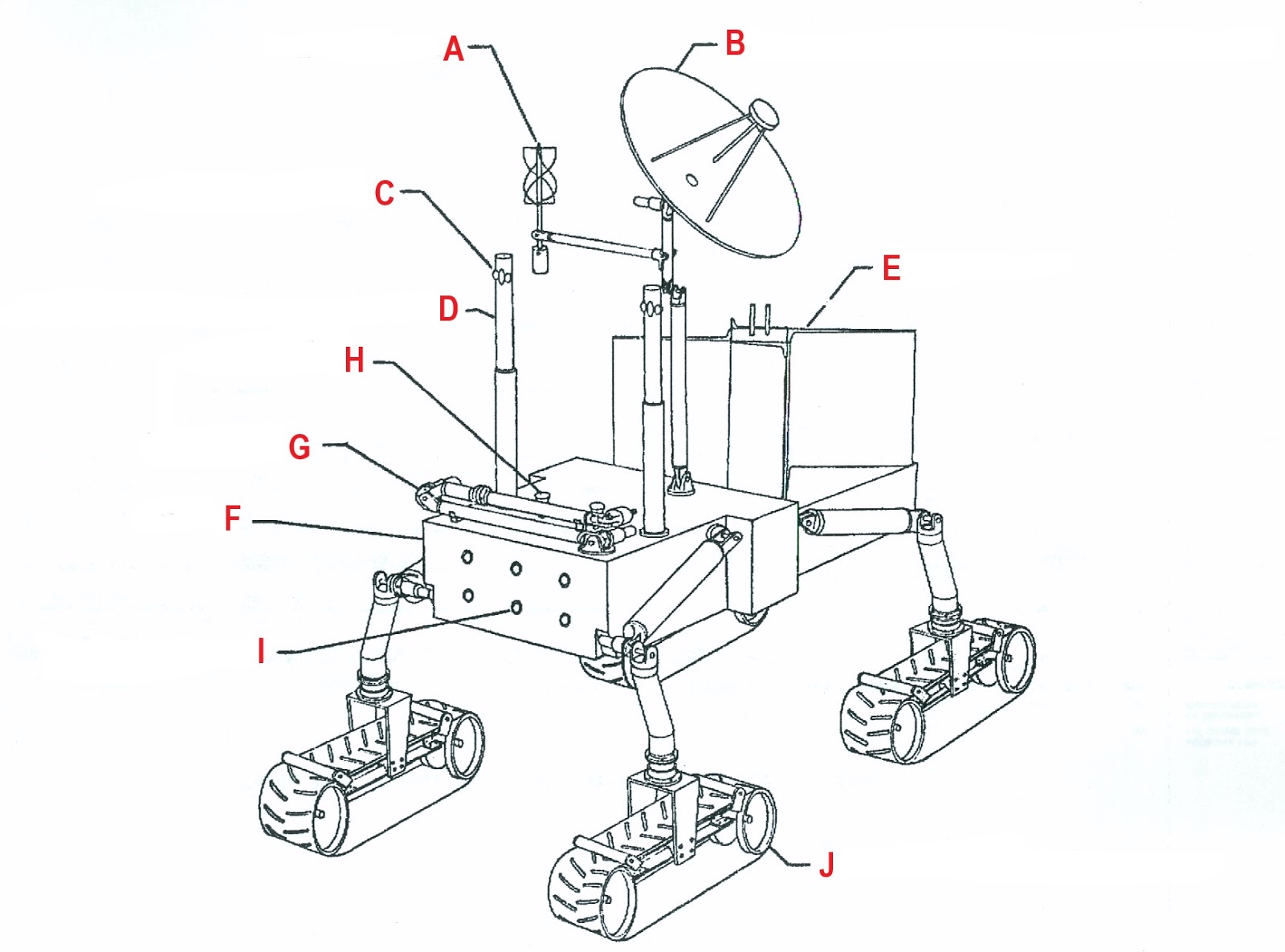 No Shortage of Dreams: Prelude to Mars Sample Return: The Mars 1984