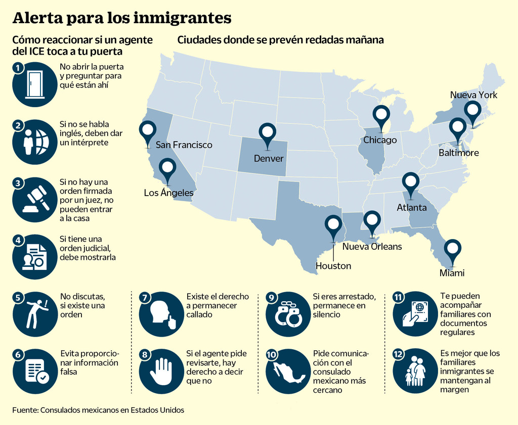 En alerta por redadas contra inmigrantes en EEUU. LA VOZ DEL NORTE