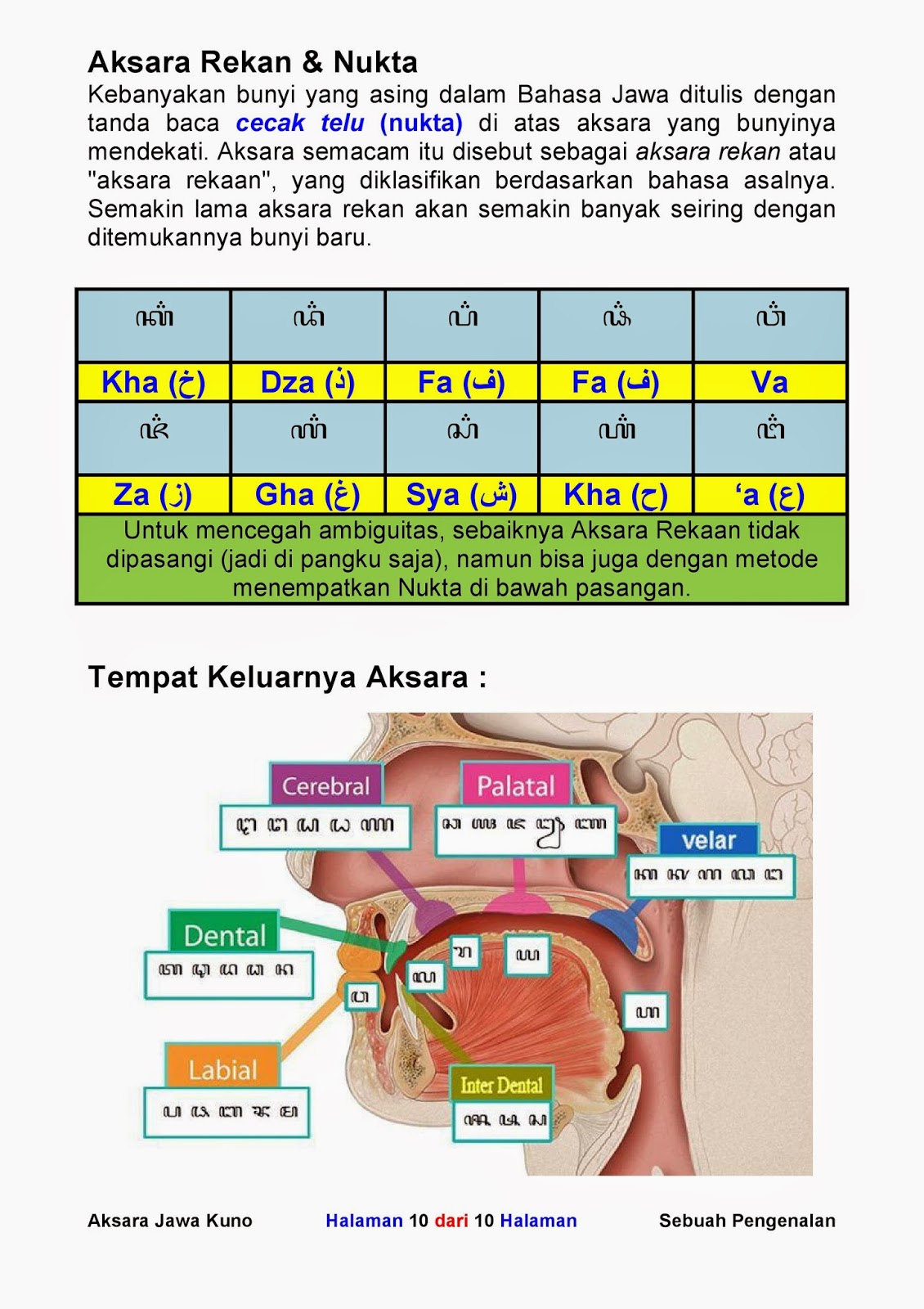 My Experiences, My Opinions Belajar Menulis Aksara Jawa