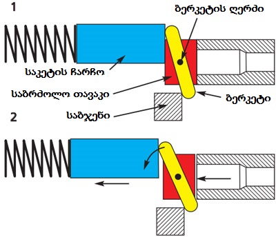 TKB-454%2B%25E1%2583%25A1%25E1%2583%25A5