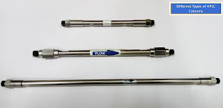 Types of HPLC Columns