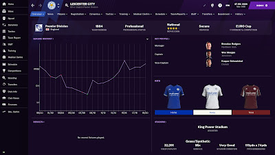 Football Manager 2021 Game Screenshot 5