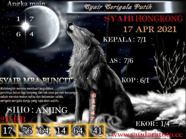 PREDIKSI HK MALAM INI
