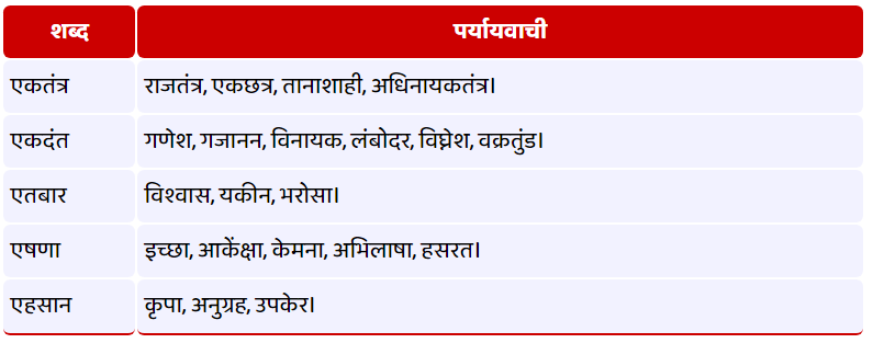 ए - पर्यायवाची शब्द