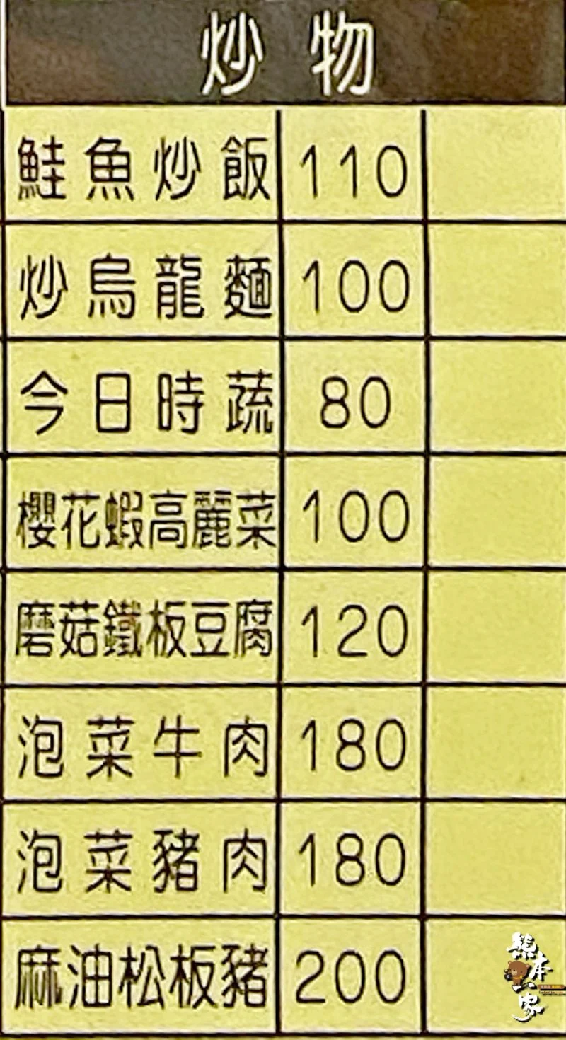 大雄料理店菜單menu|北大國際街美食|放大清晰版詳細分類資訊