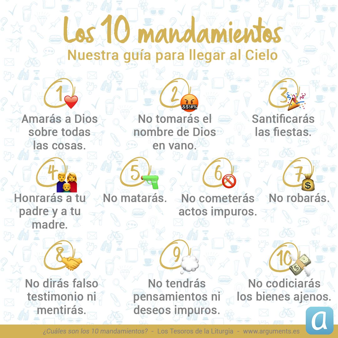CURSOS Y RECURSOS CURSO LOS DIEZ MANDAMIENTOS DE DIOS