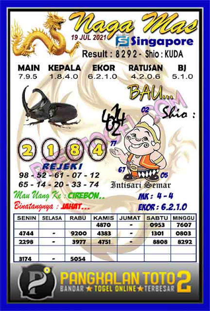 Prediksi Syair Singapore 19 Juli 2021 Syair Sgp Pangkalantoto