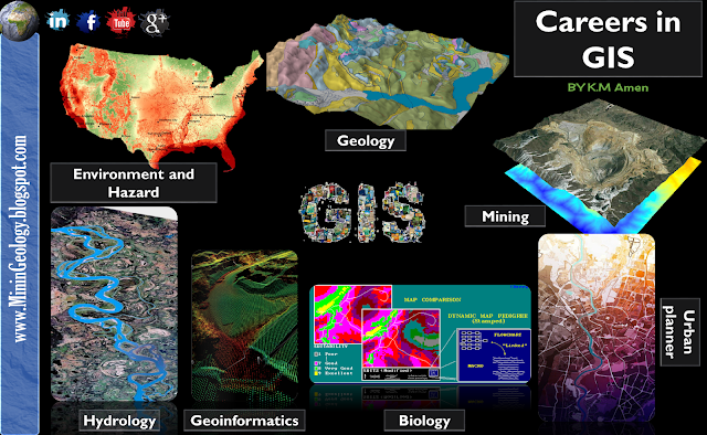 Careers In GIS Mining Geology careers-in-gis-mining-geology