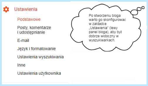 Ustawienia bloga na Bloggerze.