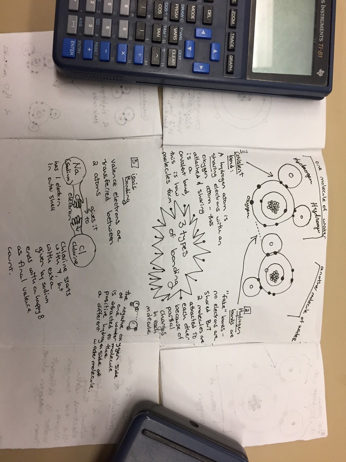 Biology Chinook Academy (Kemper) FOLDABLE atoms, electrons and molecules