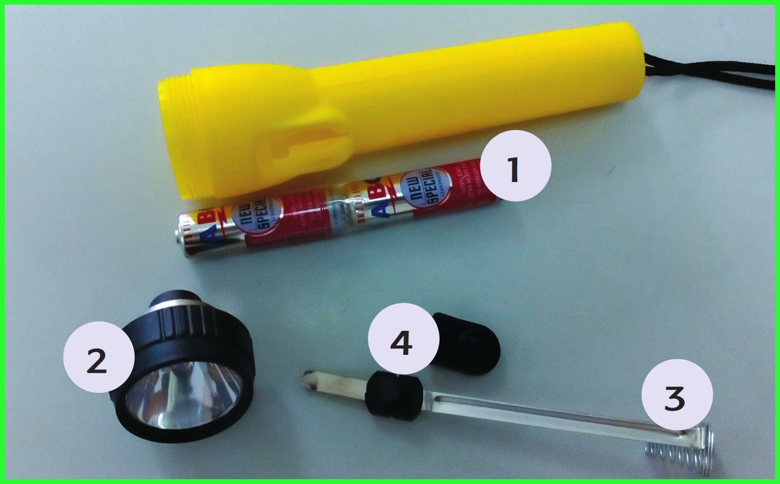 Kunci Jawaban Tema 3 Kelas 6 Roda Pengubah Wajah Dunia