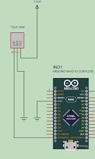 Home Automation Using IR Remote Control - Mechatronics LAB- Internet Of ...