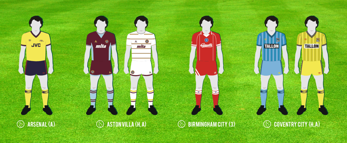 sunday league kits
