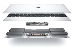 Laptop APPLE MacBook Tipe MNYF2ID.A
