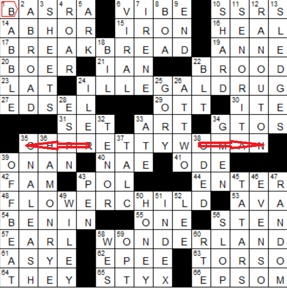 As I said yesterday, cheaters are not bad. They give constructors