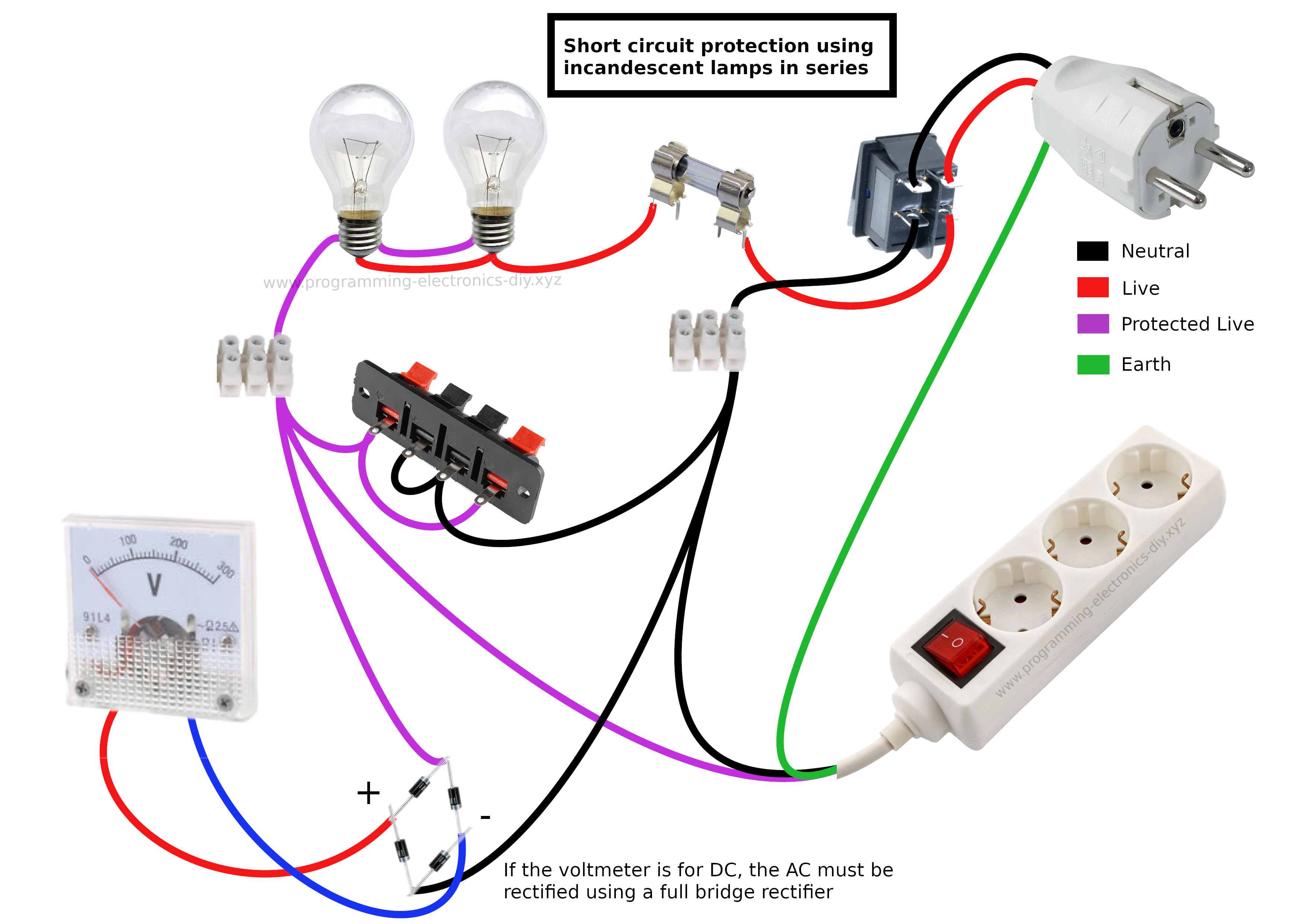 Mains short circuit protection, current limiter using incandescent