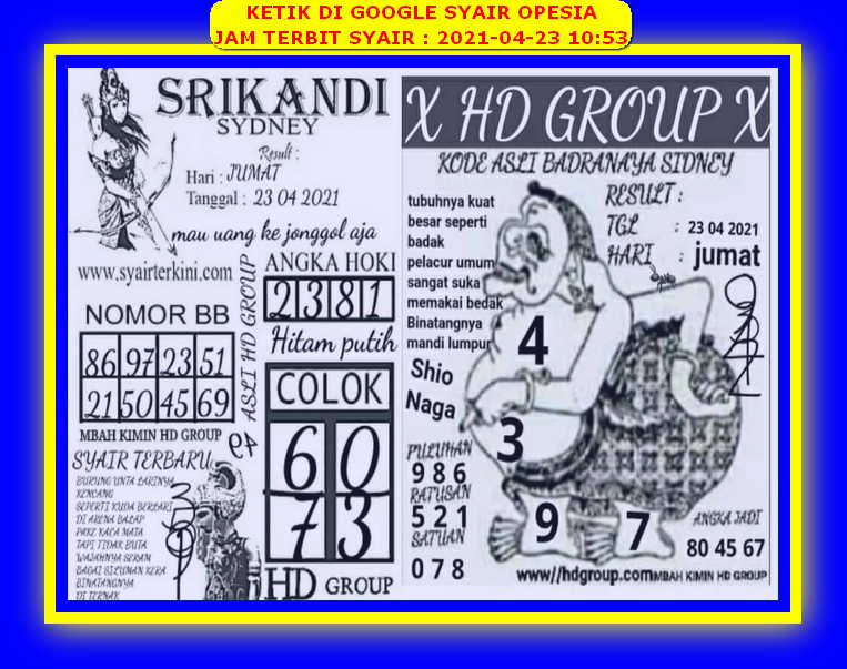 gambar togel sydney