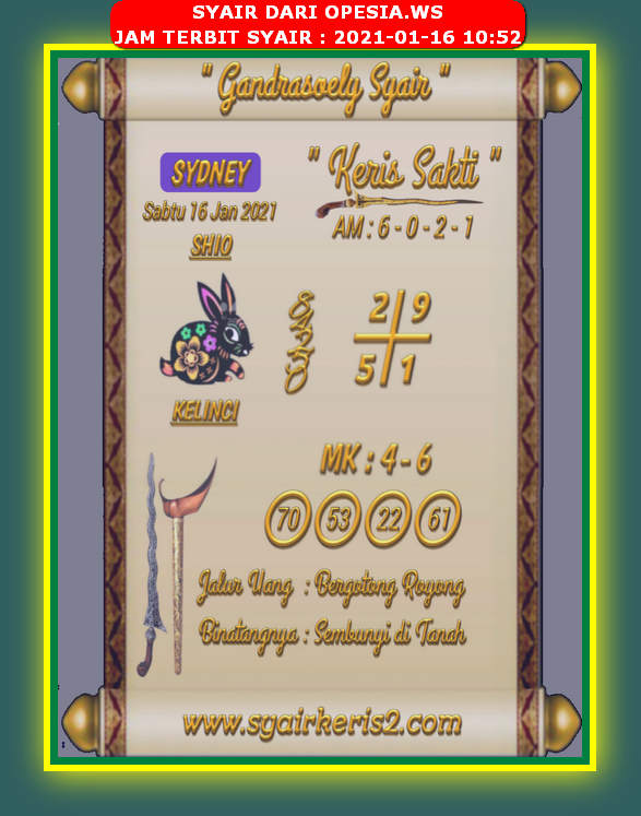 Syair Sydney Sabtu 16 Januari 2021 Royal Syair