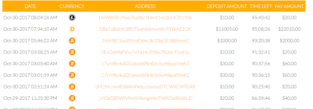 Cara Gandakan Bitcoin Kamu 200% Dengan AiryCoin Cara Gandakan Bitcoin Kamu 200% Dengan AiryCoin