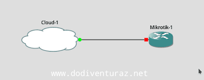 Tutorial Cara Menghubungkan Router Mikrotik di GNS3 ke Internet Dengan Interface TAP (Linux) Tutorial Cara Menghubungkan Router Mikrotik di GNS3 ke Internet Dengan Interface TAP (Linux)
