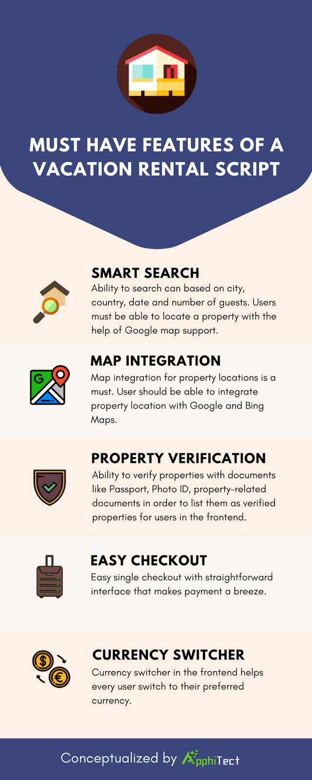 5 Must Have Features of a Vacation Rental Script Vacation Rental Guide