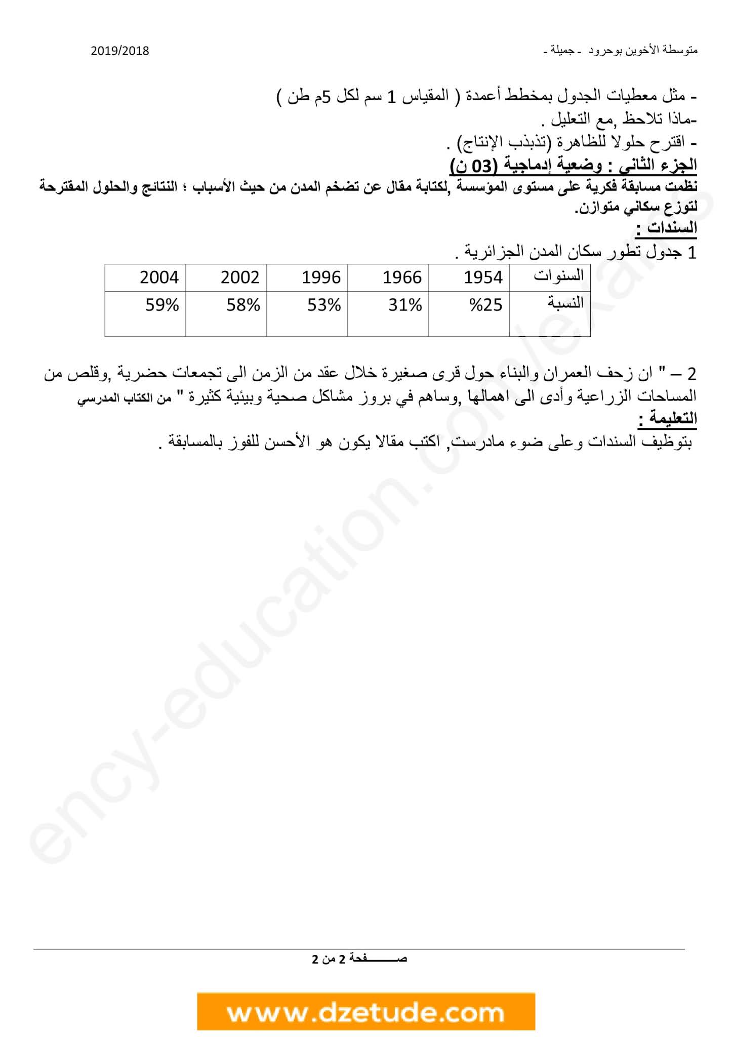 فرض التاريخ والجغرافيا الفصل الثاني للسنة الرابعة متوسط - الجيل الثاني نموذج 3