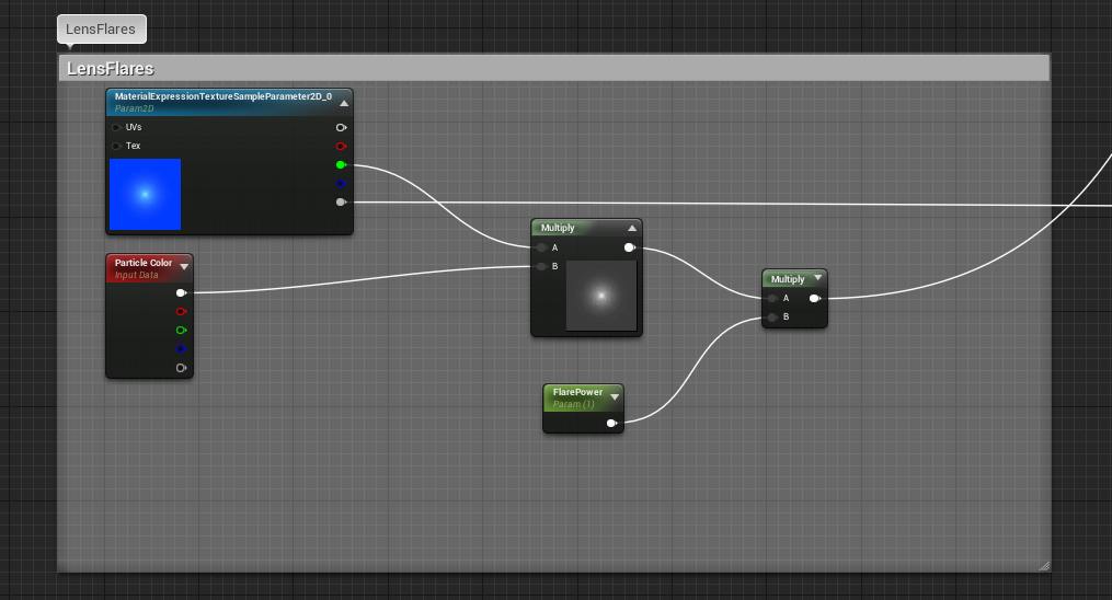 Game And Software Programming Creating Custom Anamorpic Lens Flare in
