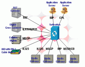 Pengertian 7 OSI Layer dan TCP/IP Beserta Fungsinya - Knowledge Is ...