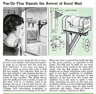 Mailbox Flag Mailbox Flag