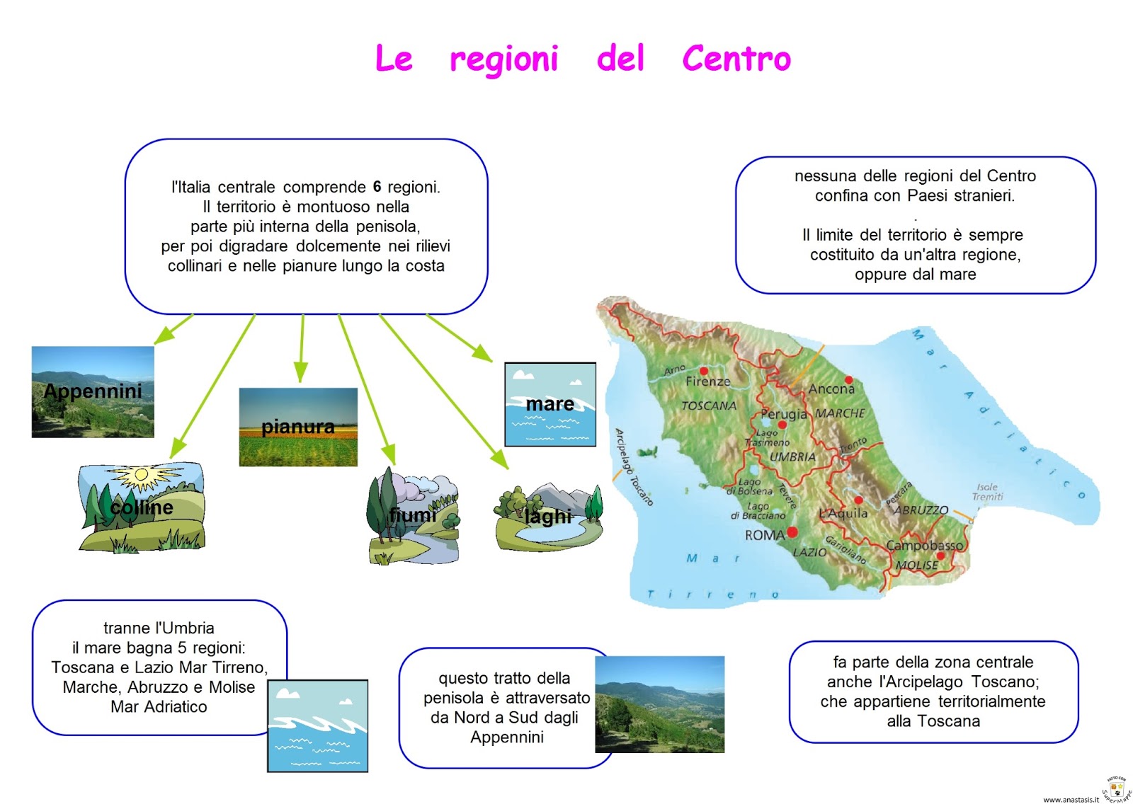 Paradiso delle mappe Le regioni del Centro