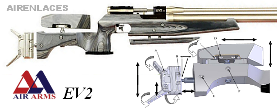 FX Wildcat