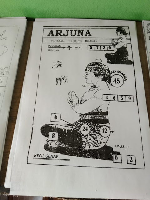 Prediksi Syair Hk 13 Juli 2021 Syair Hongkong Pangkalantoto