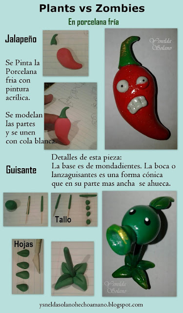 Infografía Jalapeño y Guisante Plants vs Zombies en porcelana fría Parte 1