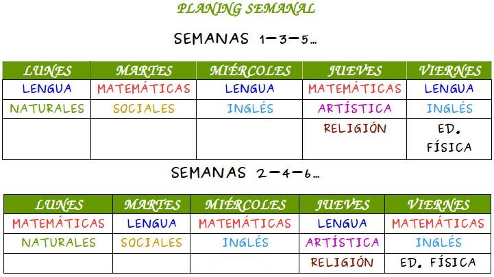 PLANING SEMANAL