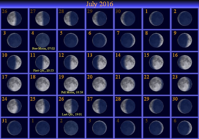 Moon Phases July 2016 Calendar, July 2016 Moon Phases Calendar, July 2016 Calendar with Moon Phases