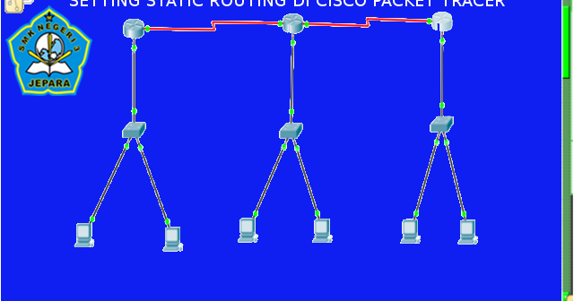 Using state sets. Using state sets