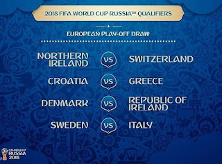  di Rusia menyisakan beberapa slot kosong yang masih diperebutkan oleh beberapa negara kon OPS: Jadwal Lengkap Play-off Piala Dunia 2018 Zona Eropa