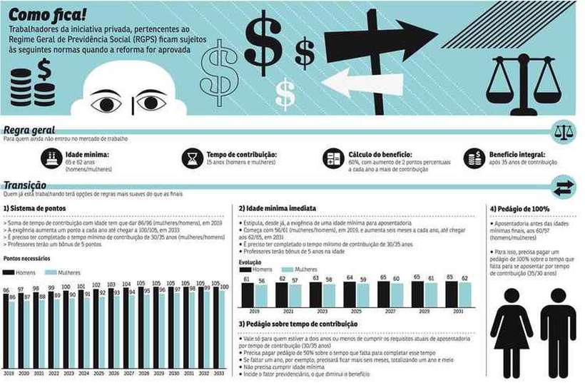Quais são os princípios básicos do Desenvolvimento Humano? Quais são os princípios básicos do Desenvolvimento Humano?